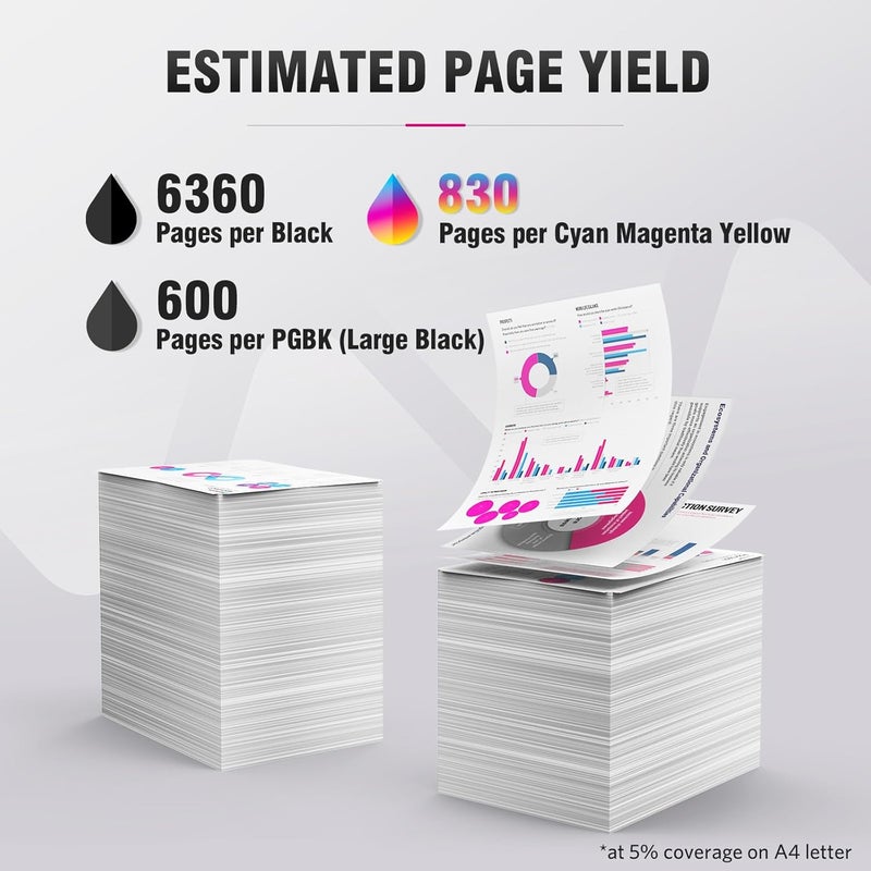 ALLWORK 280XXL 281XXL Compatible Replacement for Canon 280 281 TR8620a Ink Cartridges PGI-280XXL CLI-281XXL 280 XXL 281 XXL Compatible with TR8620 TS702a TS9521C TR8520 TS6220 TS6320 TS8220 5-Pack - Image 3